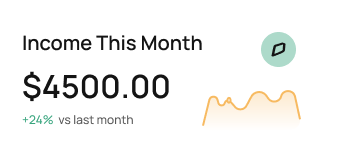 How It Work Shape Image