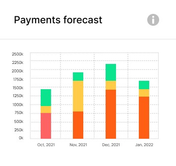 Team Management Image