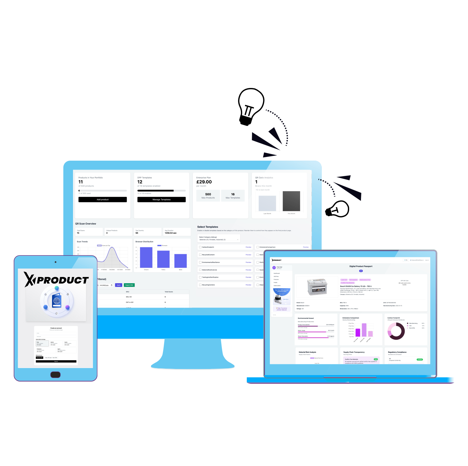 xProduct Screens for DPP