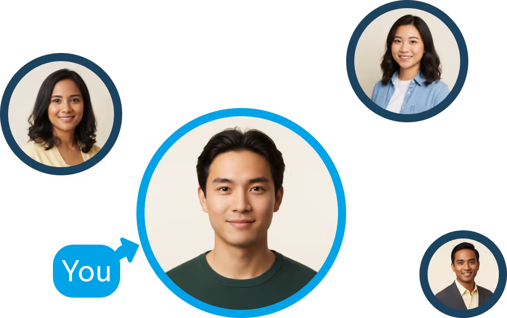 Headshots of four young adults with the central person labeled 'You' in a blue circle and an arrow pointing to him.