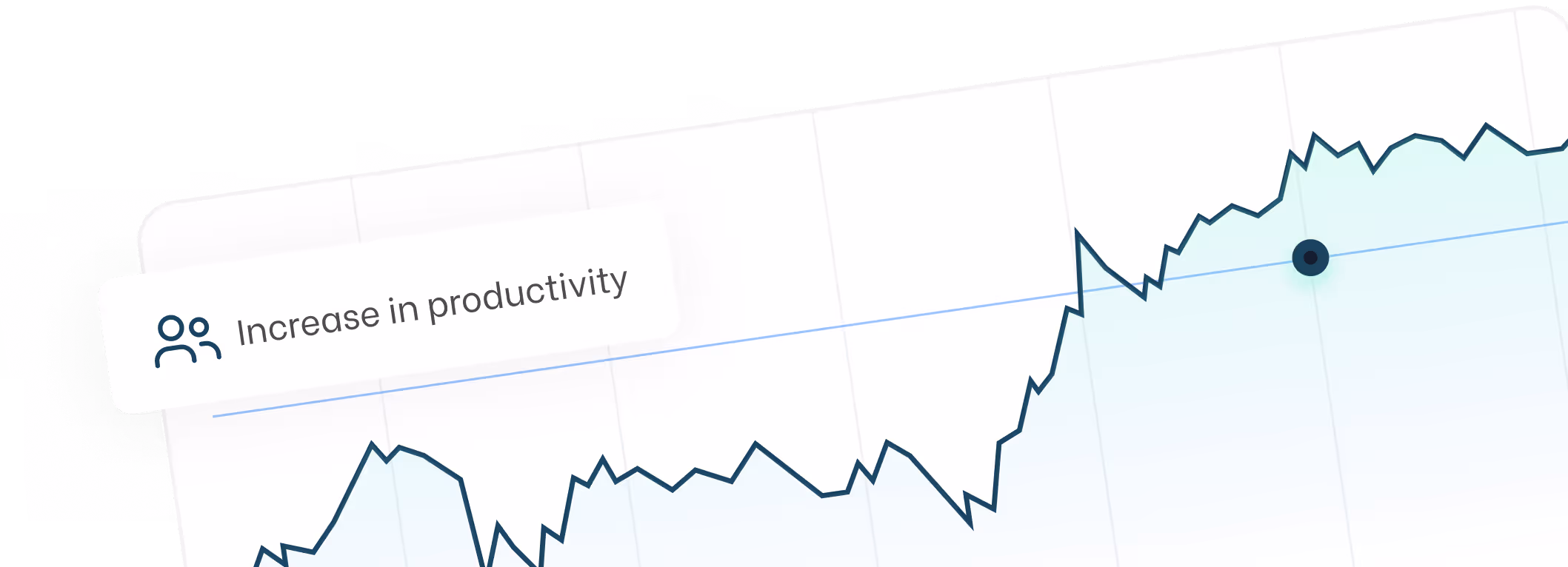 Graph line chart showing an increasing trend labeled 'Increase in productivity' with a data highlight point on the rising curve.