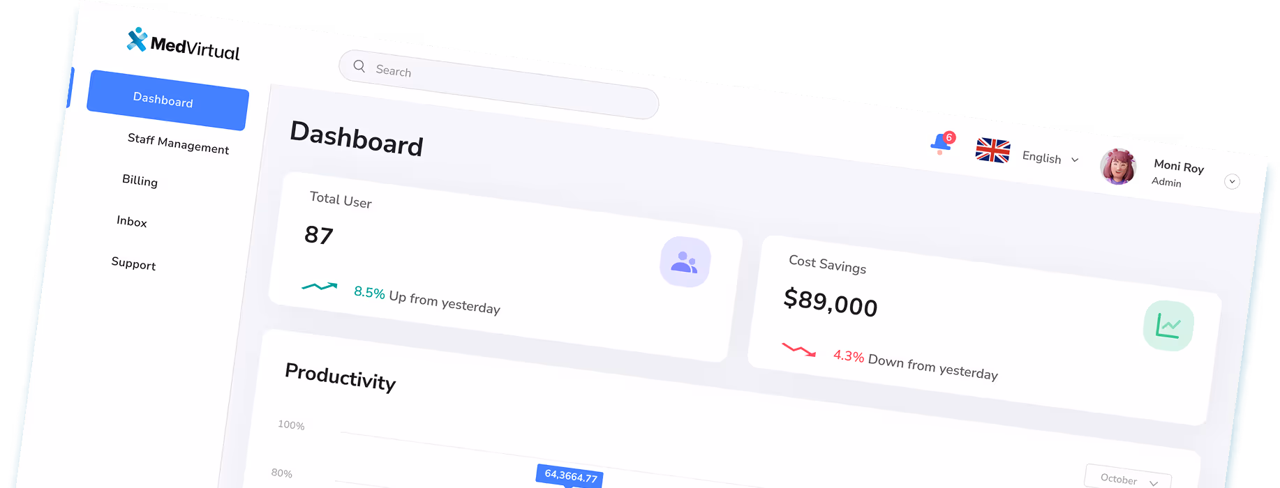 MedVirtual dashboard showing total users at 87 with an 8.5% increase and cost savings of $89,000 with a 4.3% decrease.