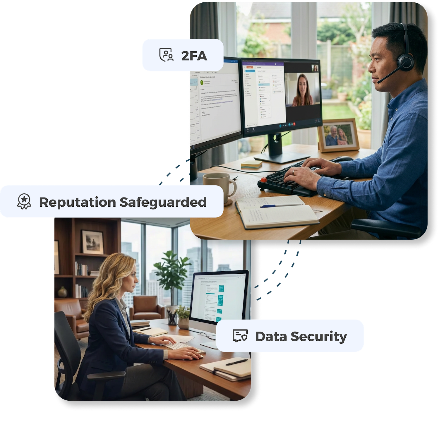 Two women working at desks with computers in office settings, overlaid with labels '2FA,' 'Reputation Safeguarded,' and 'Data Security.'