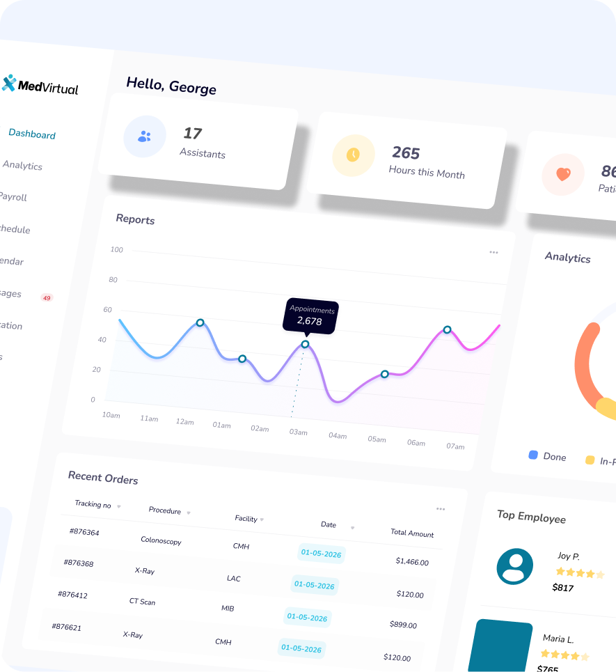 Medical dashboard showing 17 assistants, 265 hours this month, a line graph of appointments peaking at 2,678 at 3am, recent orders for procedures like Colonoscopy and X-Ray, and top employees with ratings and earnings.