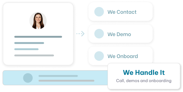 Flowchart showing a user profile leading to steps: We Contact, We Demo, We Onboard, followed by a highlighted box stating We Handle It: Call, demos and onboarding.