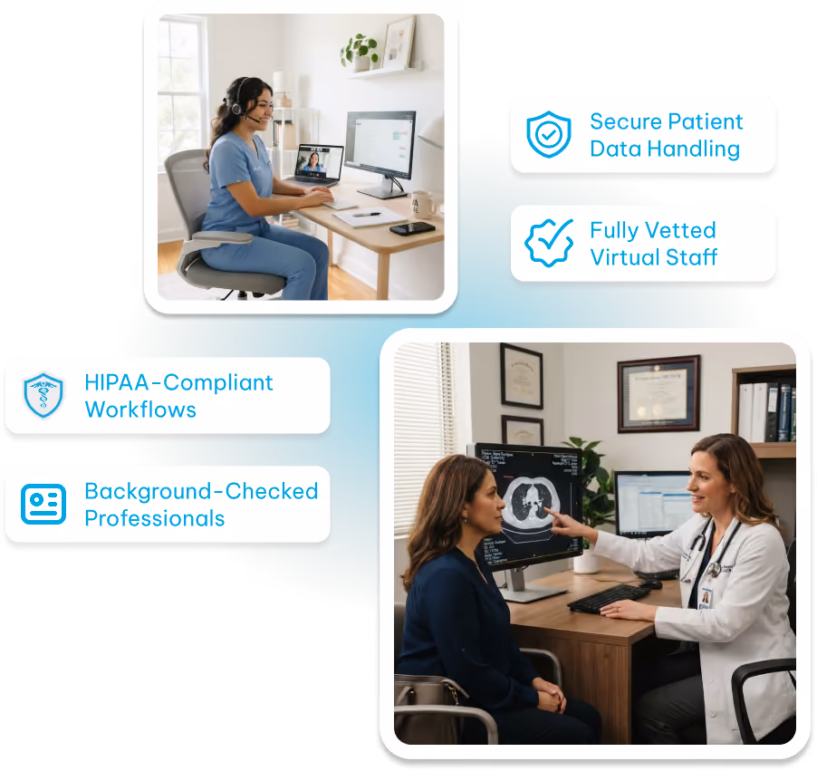 Top left: A healthcare professional in blue scrubs wearing a headset, sitting at a desk with two monitors showing a virtual video call. Bottom right: A doctor in a white coat consulting with a patient, pointing at a monitor displaying a lung scan. Surrounding these images are icons and text highlighting healthcare service features: Secure Patient Data Handling, Fully Vetted Virtual Staff, HIPAA-Compliant Workflows, and Background-Checked Professionals.