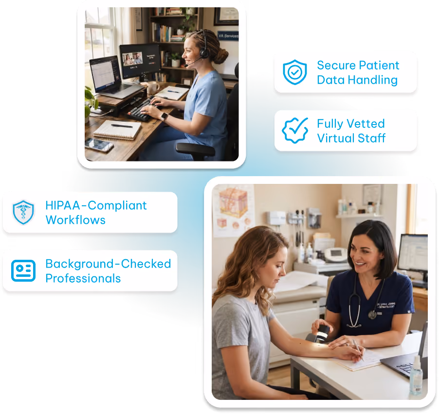 A collage showing two scenes: a healthcare worker in blue scrubs and headset working on computers with video calls on screen, and a dermatologist examining a patient's arm with a dermatoscope in a clinic. The image includes text highlighting secure patient data handling, fully vetted virtual staff, HIPAA-compliant workflows, and background-checked professionals.