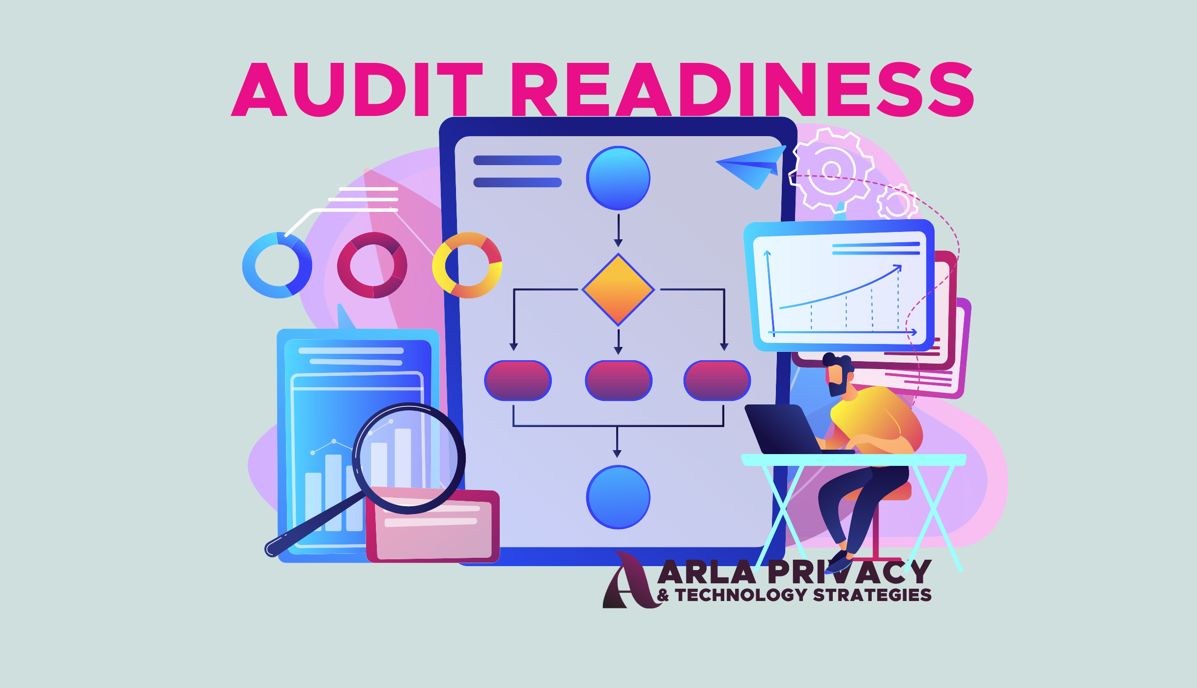CCPA Audit Readiness: A Practical Roadmap in Five Steps