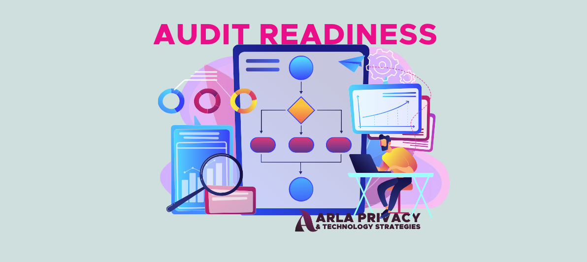 CCPA Audit Readiness: The Requirements Are Here  and the Clock Starts Now