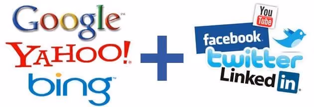 Social media + Search engine optimization = success