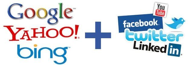 Social media + Search engine optimization = success