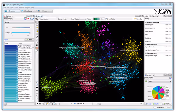 Gephi Open Source Graph Viz Platform