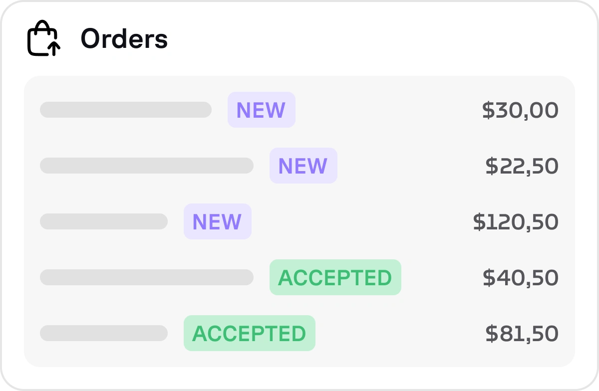 Orders aplication tab