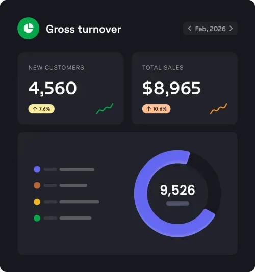 Charts and numbers, showing salary increase