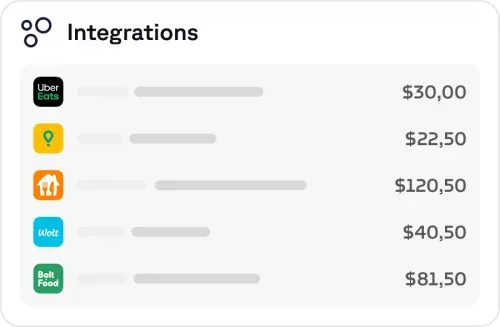 Integrations partners with pricing