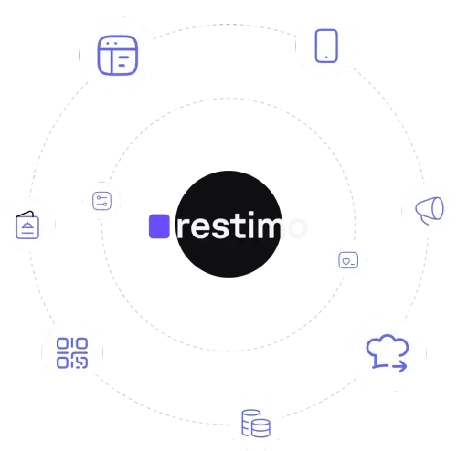 white dashed circles with purple icons, restimo logo in the middle