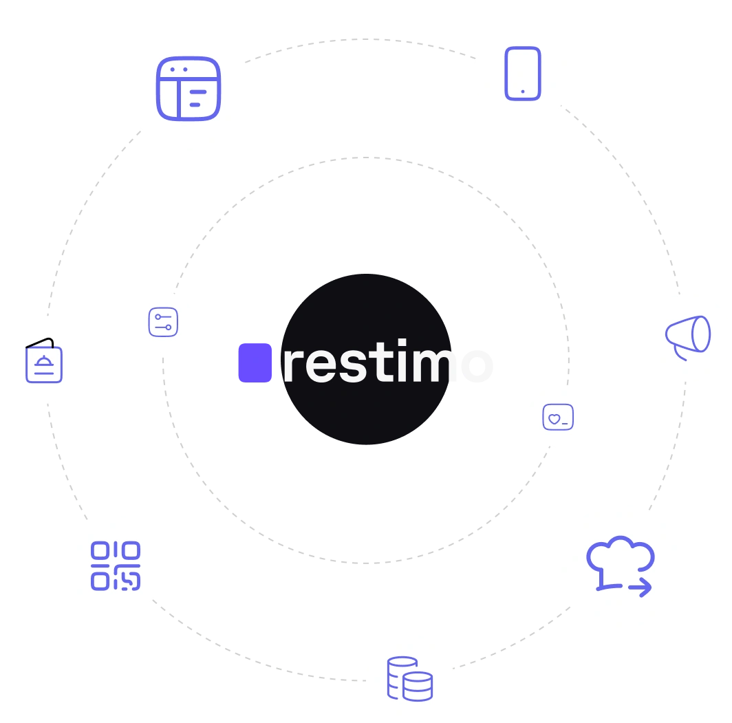 white dashed circles with purple icons, restimo logo in the middle