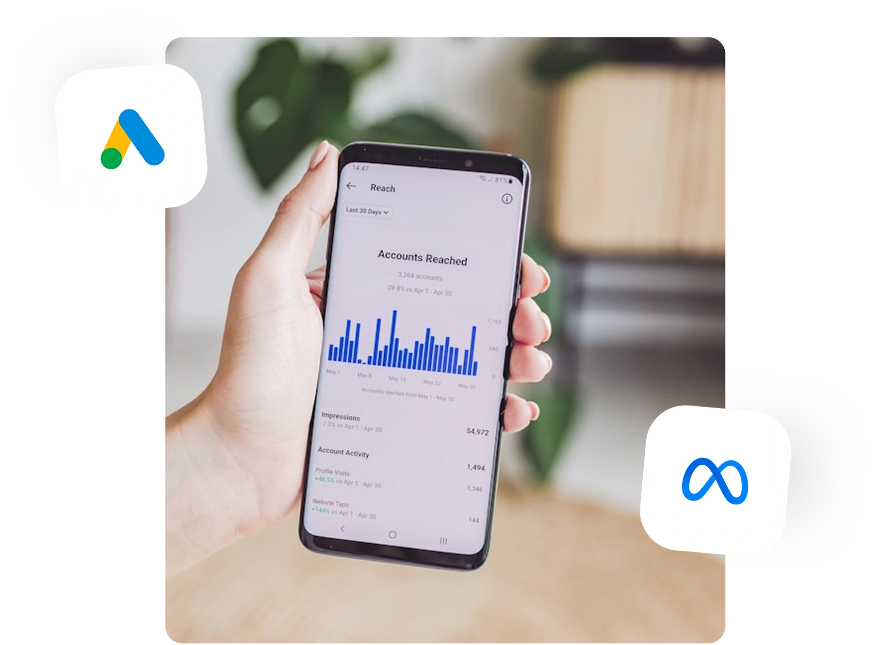 Hand holding mobile phone, charts on display