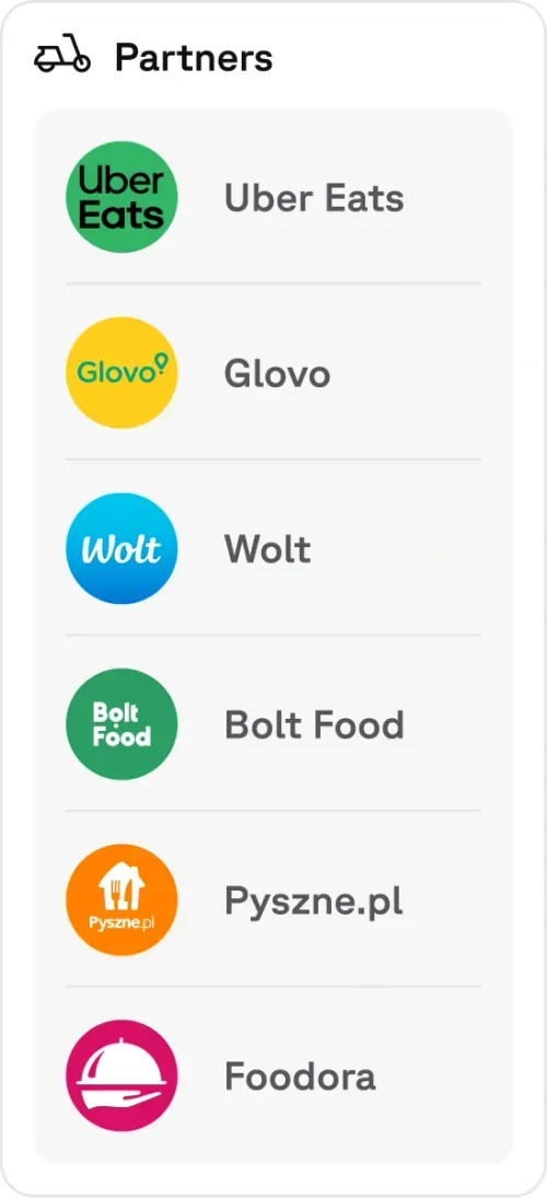 Partners list, glovo, wolt etc..