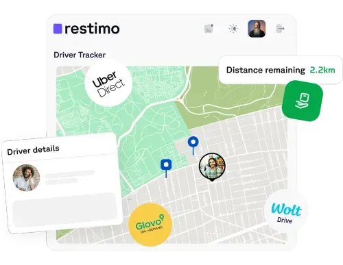 map with the delivery area of ​​Glovo, Wolt, Uber Direct