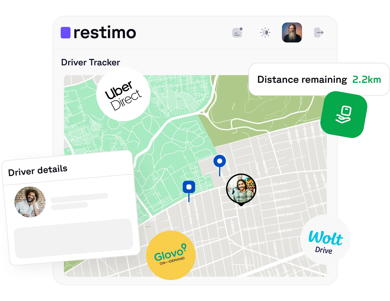map with the delivery area of ​​Glovo, Wolt, Uber Direct