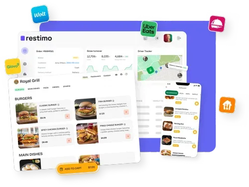 Multiple applications by Restimo on purple background, Glovo, Uber Eats, Wolt icons