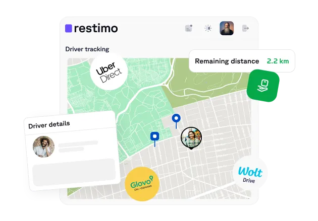 Courier integrations