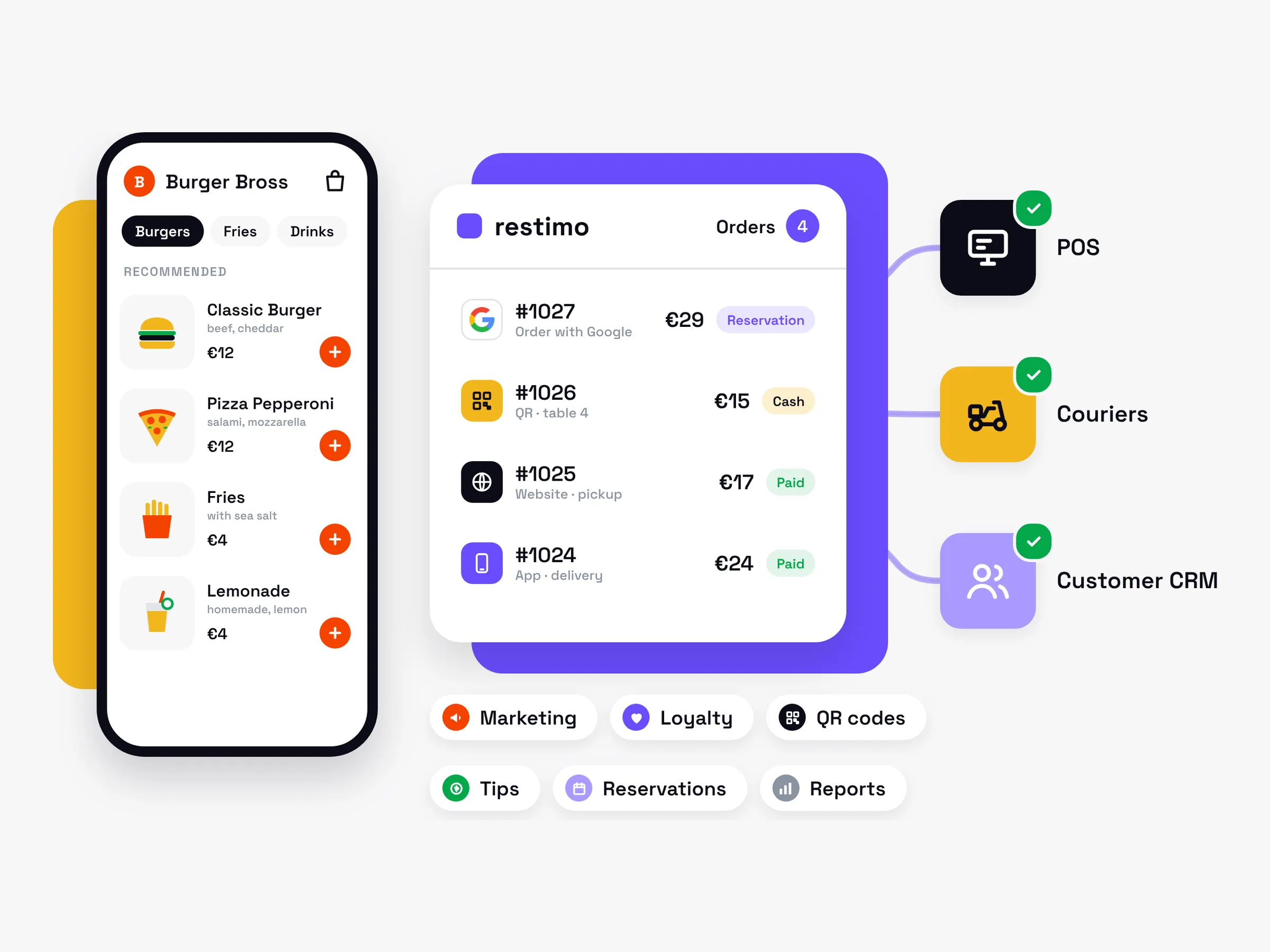 Restimo online ordering app with orders from Google, QR code, website and mobile app