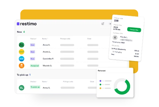 INTEGRATIONS plan – Restimo panel preview