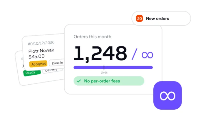 Unlimited orders