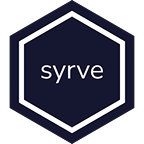 Syrve