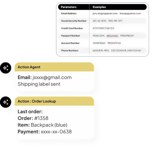 Table listing personal data types and examples including email addresses, social security numbers, credit card numbers, passport numbers, account numbers, and phone numbers with example values; below, two messaging cards show an Action Agent confirming a shipping label sent to jxxxx@gmail.com and an Order Lookup displaying last order details for order #1358, a blue backpack, and a partially masked payment number ending in 0638.