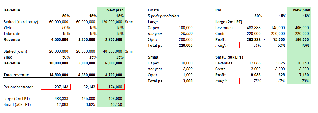 A screenshot of a computer screenDescription automatically generated