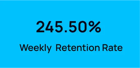 Retention Statistic