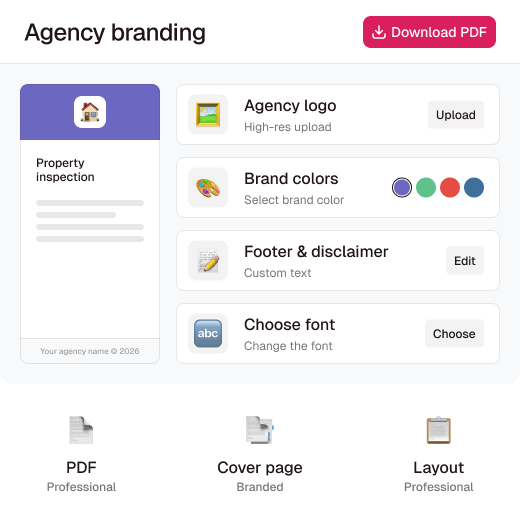 Agency branding image