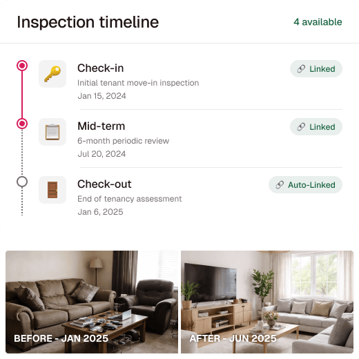 inpection timeline image