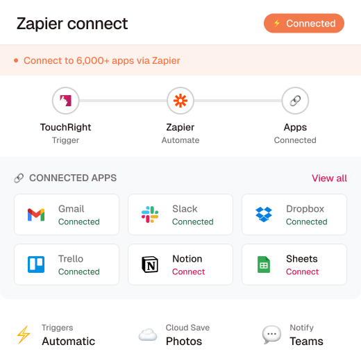 zapier conect image