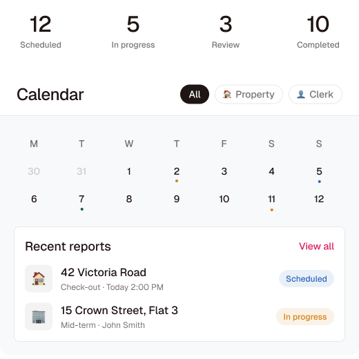 centralised dashboard image