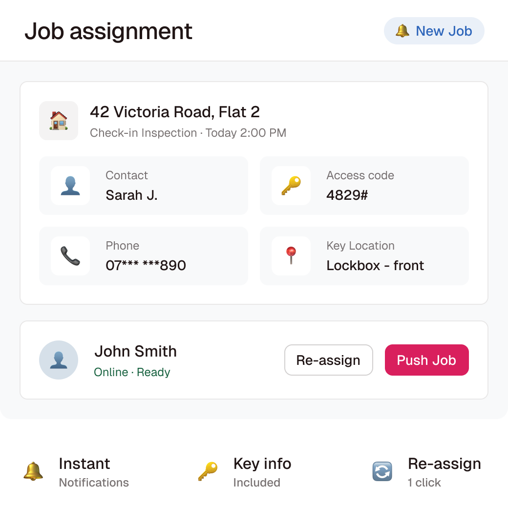Job assignment interface showing a check-in inspection for 42 Victoria Road, Flat 2 at 2:00 PM today, contact Sarah J., access code 4829#, phone ending in 890, key located in lockbox front, and worker John Smith online and ready with options to re-assign or push job.