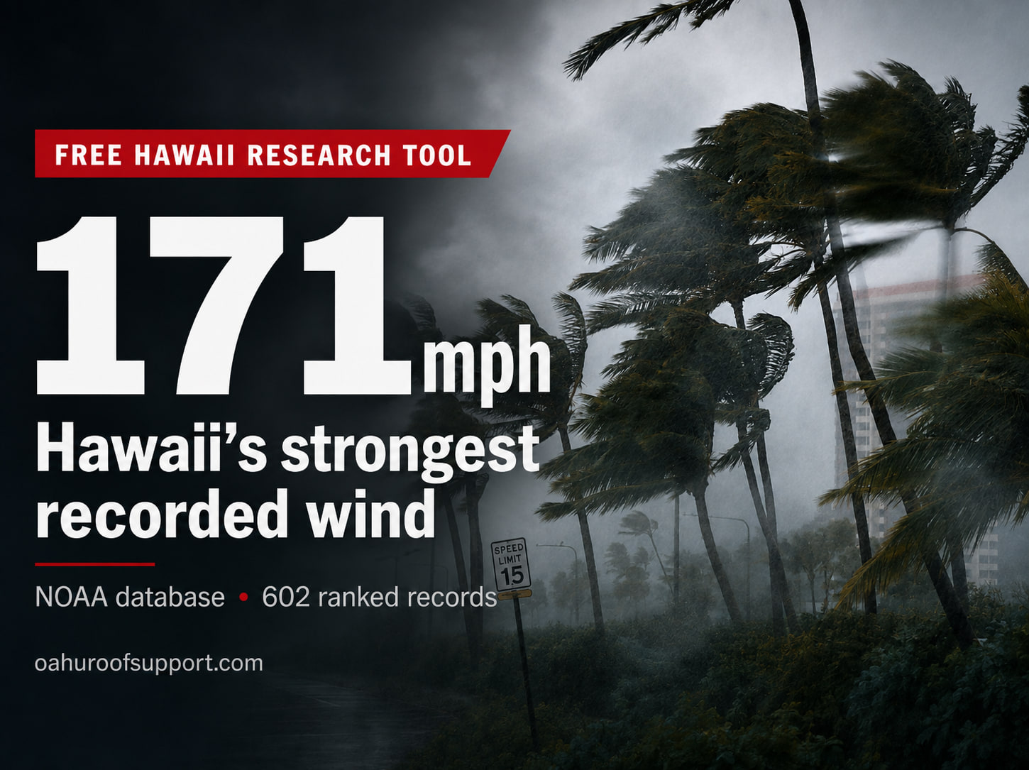 Hawaii Wind Record Explorer: 171 mph, the strongest wind NOAA has recorded in Hawaii, top of 602 ranked wind records since 1996
