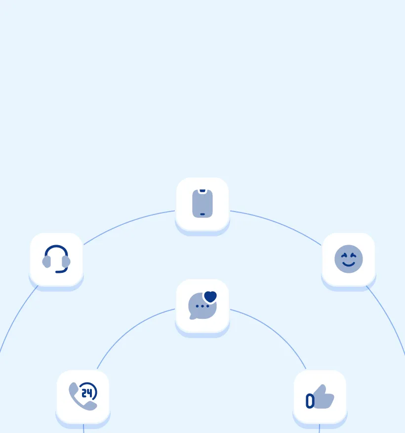 Understand your CX and contact centre needs