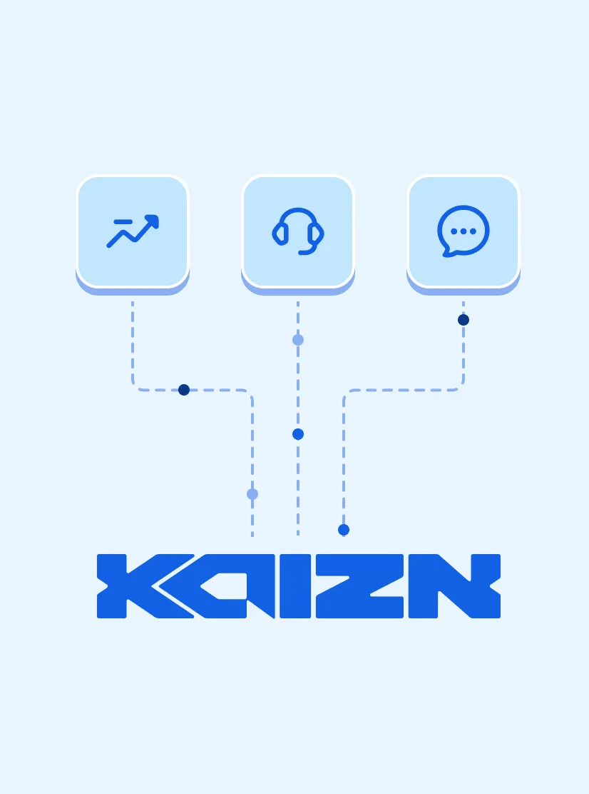 Graphic illustrating the KAIZN logo with three icons above it representing growth with an upward arrow, a headset for support, and a speech bubble for communication.
