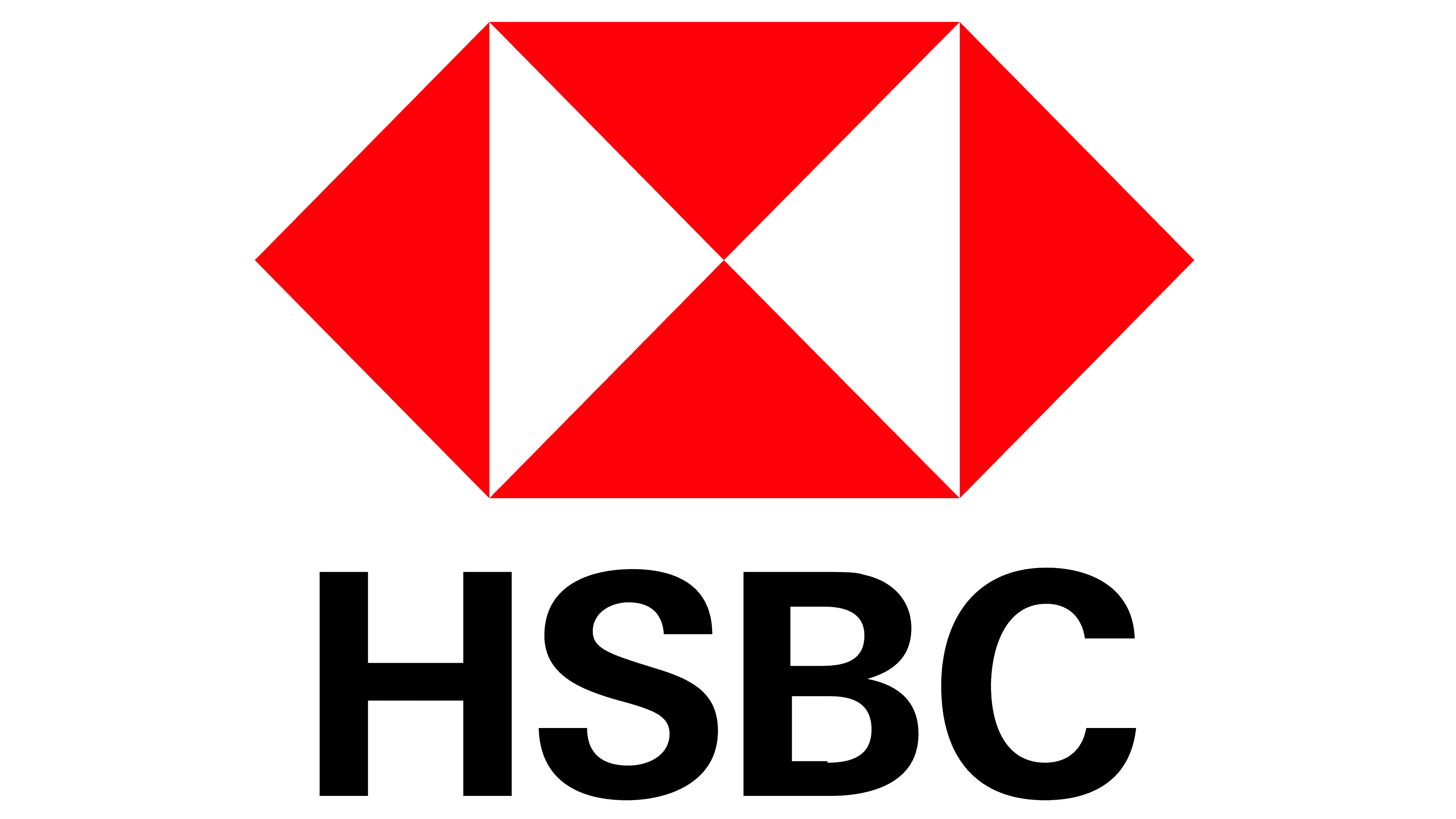 HSBC Corp.