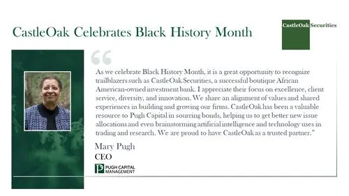 CastleOak Celebrates Black History Month