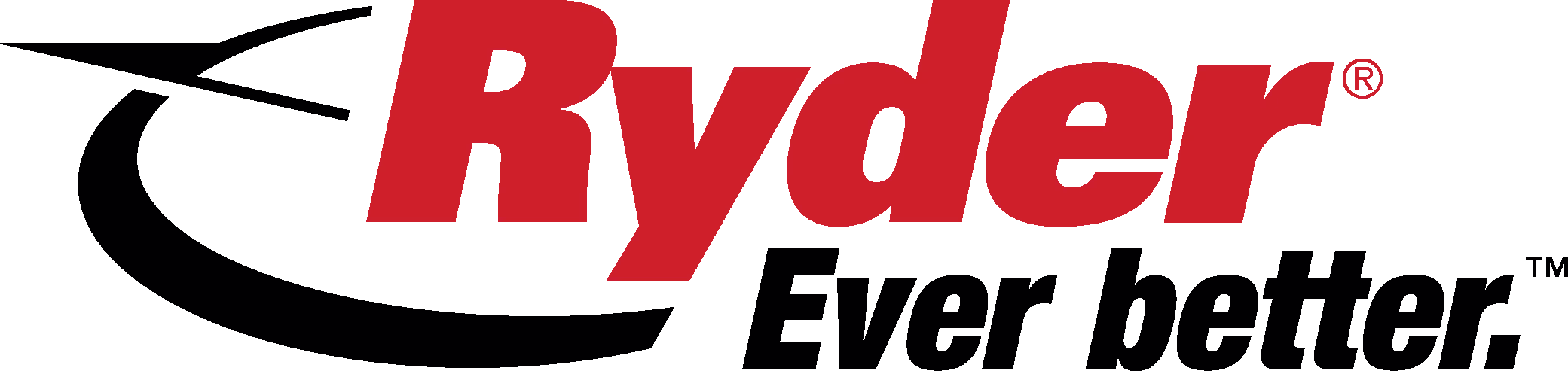 Ryder System, Inc.