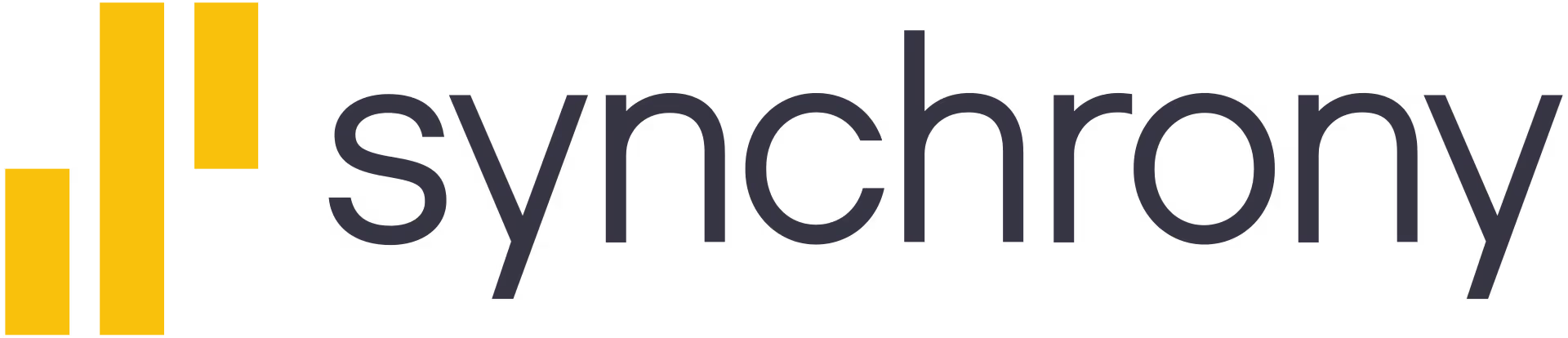 Synchrony Financial