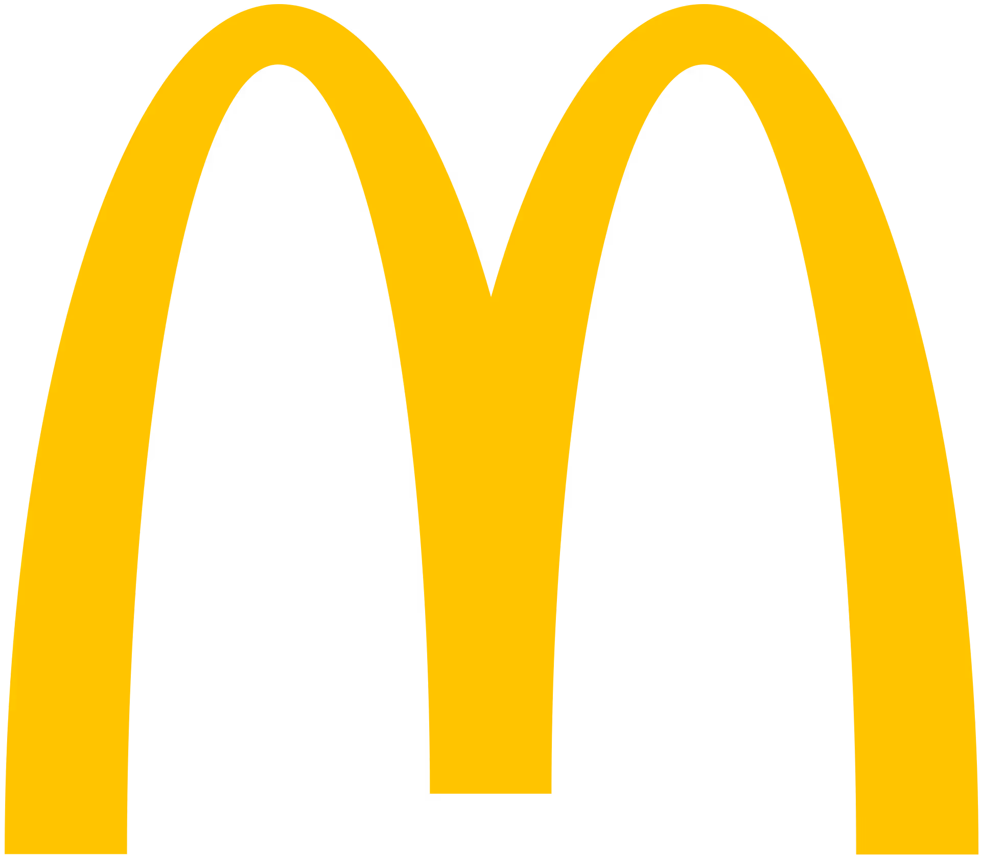 McDonald’s Corporation