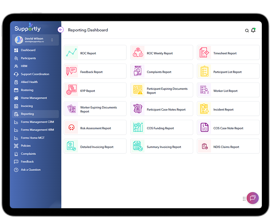 Roles and Permissions Image