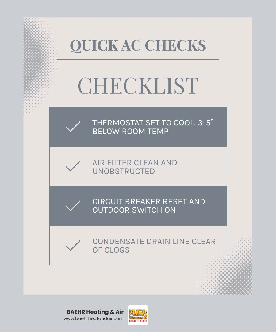 5-step quick AC troubleshooting checklist infographic for homeowners infographic 5-step quick AC troubleshooting checklist infographic for homeowners infographic