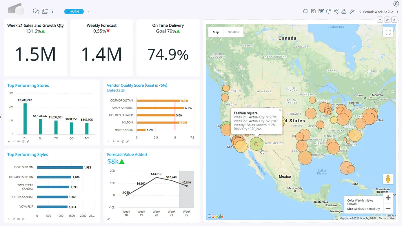 Interface of Demand Solutions